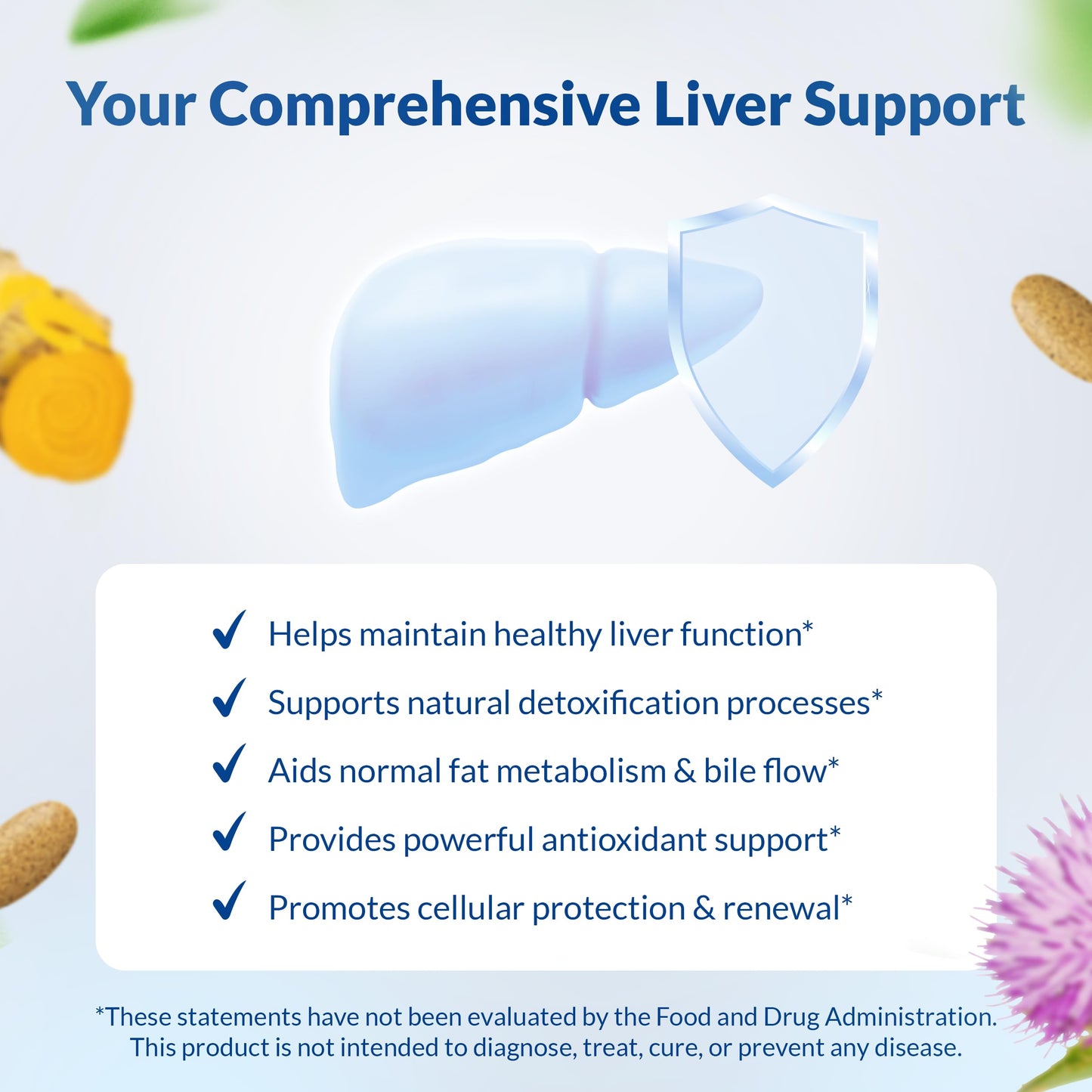 Natural Wellness Clinical Liver Support – Physician-Formulated Milk Thistle & Curcumin Blend for Detox, Repair & Healthy Liver Function – 12 Powerful Ingredients, Maximum Absorption, 1 Tablet