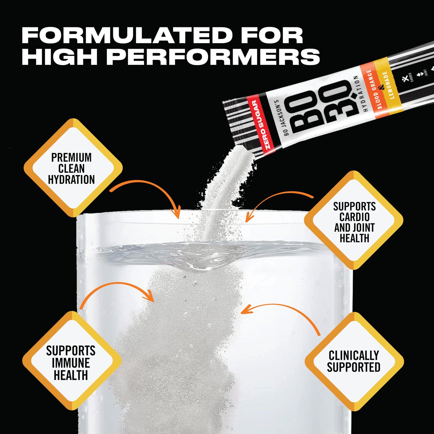 BO3.0 Zero Sugar Electrolyte Powder Packets, 15 Count