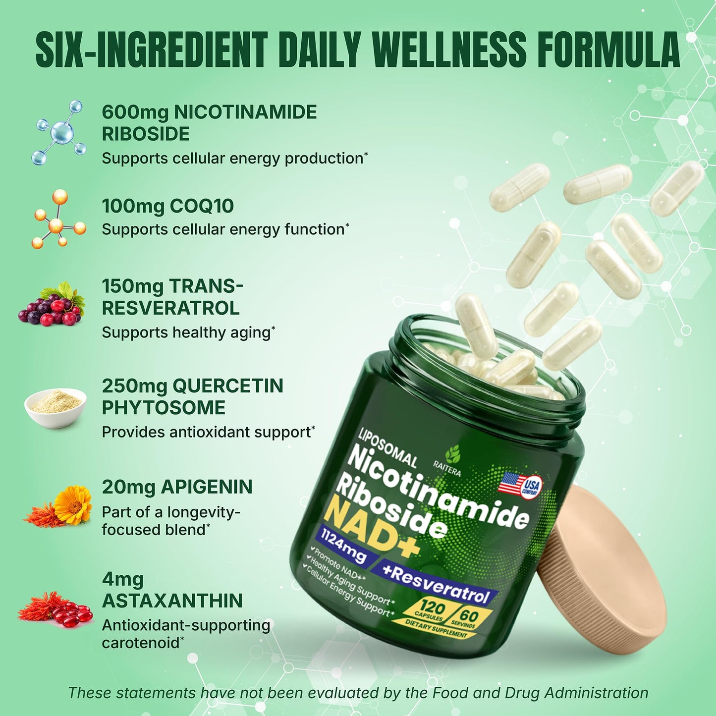 Raitera NAD+ Supplement with Nicotinamide Riboside, Resveratrol & Quercetin, 120 Capsules