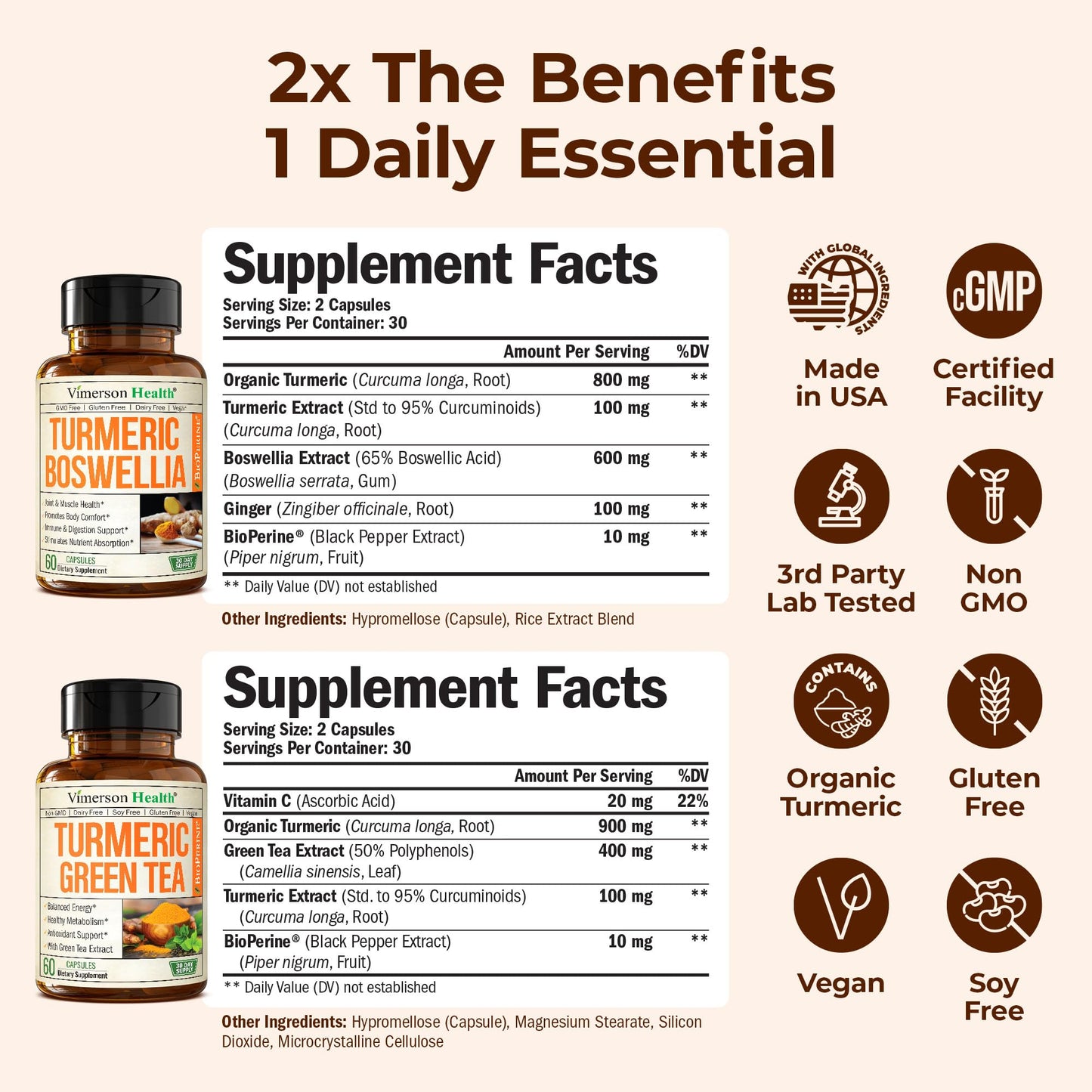Vimerson Health Boswellia Turmeric Curcumin Supplement Capsule 120 Count
