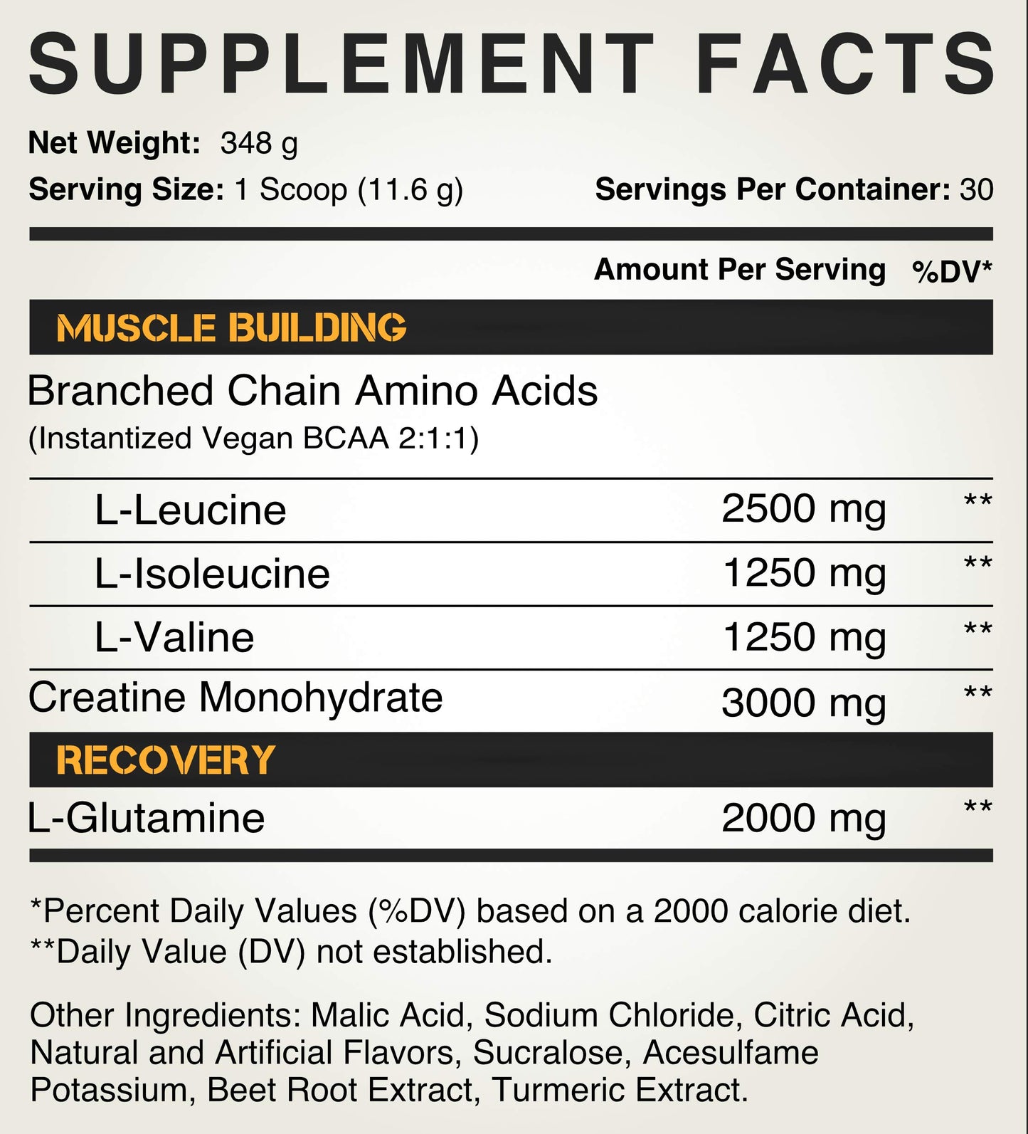 Kodiak Supplements Peak Post Workout BCAA 2:1:1 Creatine Glutamine Muscle Recovery and Strength Building Supplement Powder, 12.8 oz
