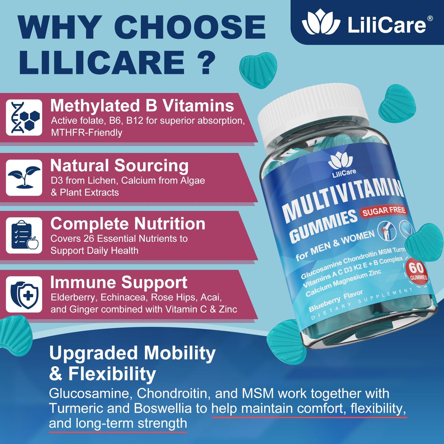 LILICARE Methylated Multivitamin Gummies 120 count