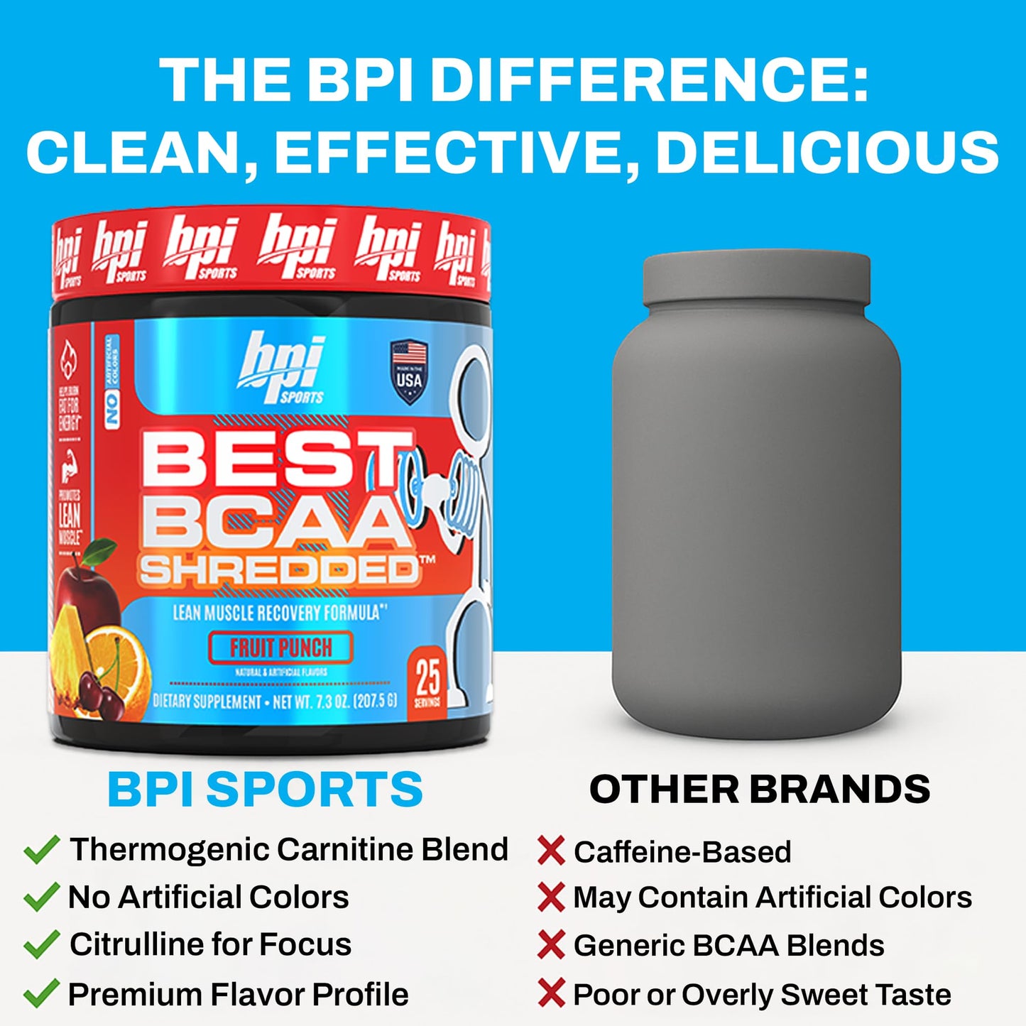 BPI Sports Best BCAA Shredded Powder, Fruit Punch, 9.7 oz