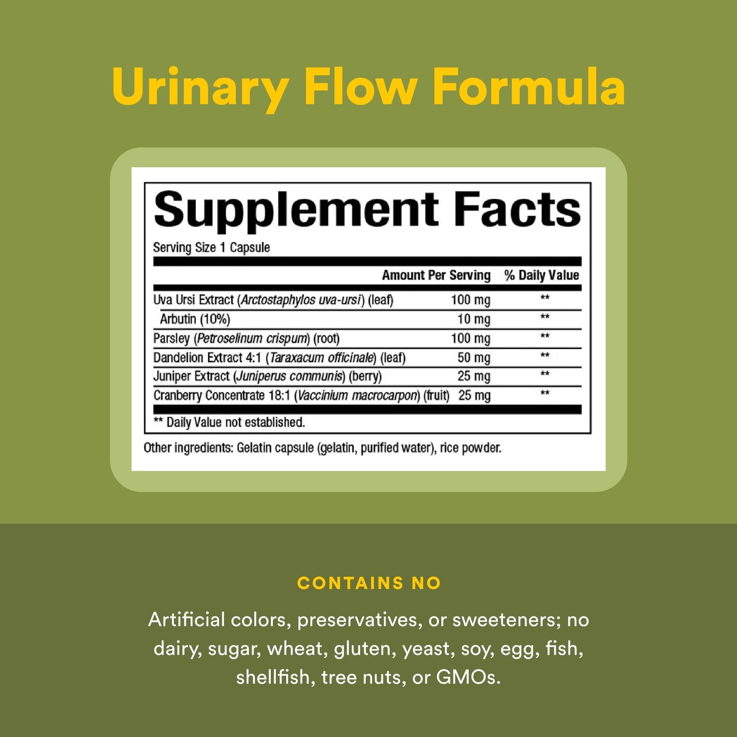 Natural Factors HerbalFactors Urinary Flow Formula 90 Capsules