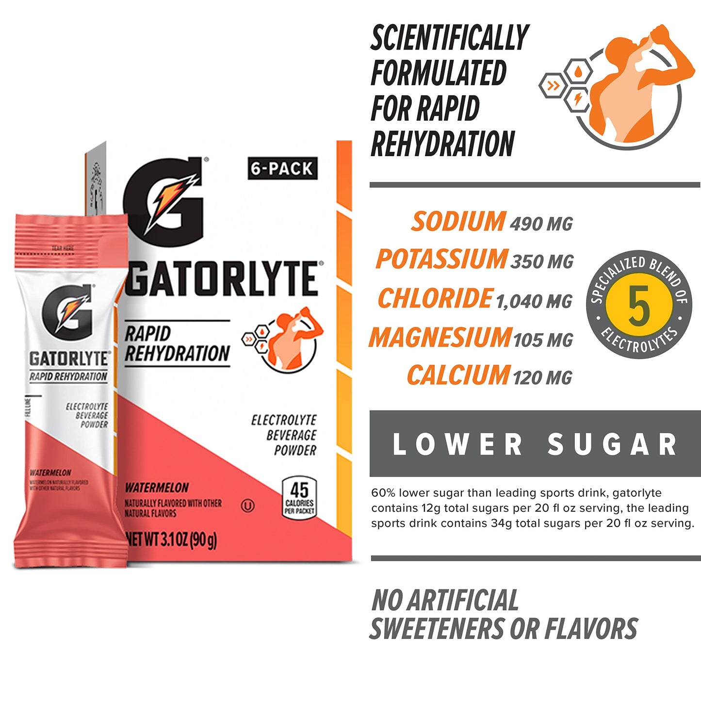 Gatorlyte Watermelon Powder 25.44 oz