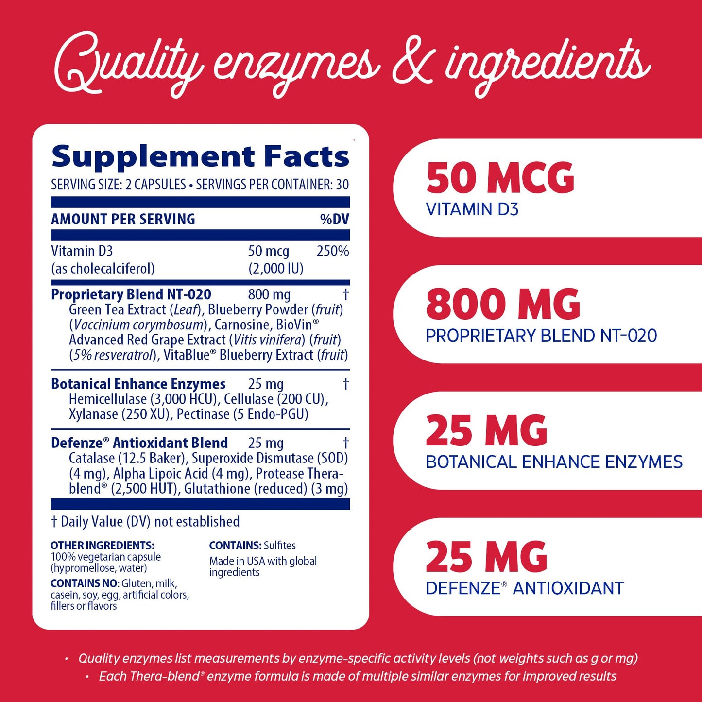 Enzymedica Stem XCell Capsule, 60 Count