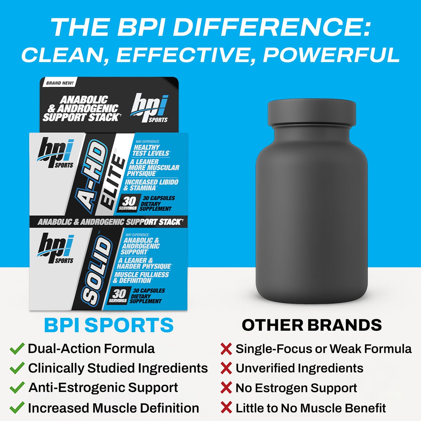 BPI Sports A-HD Elite/Solid Testosterone Booster for Men Capsules, 60 Count