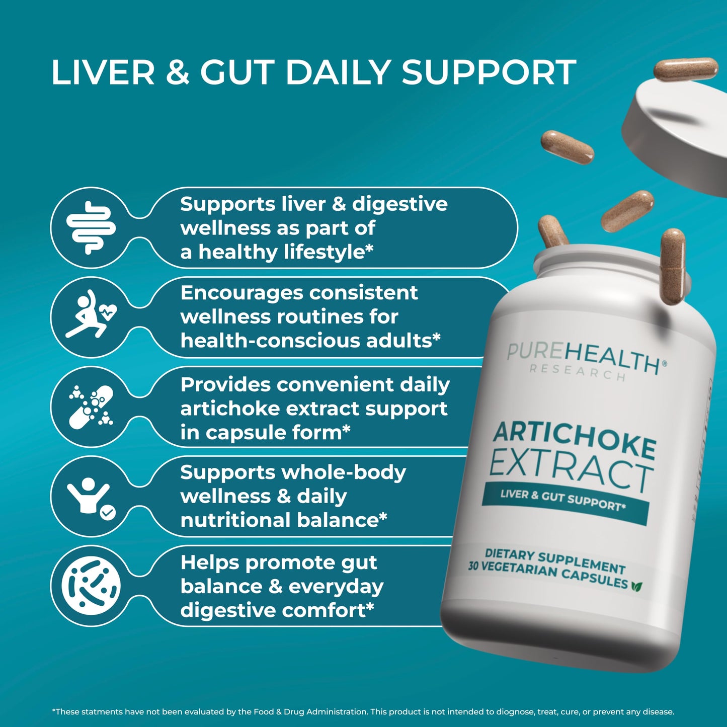 PUREHEALTH RESEARCH Artichoke Extract Capsules 30