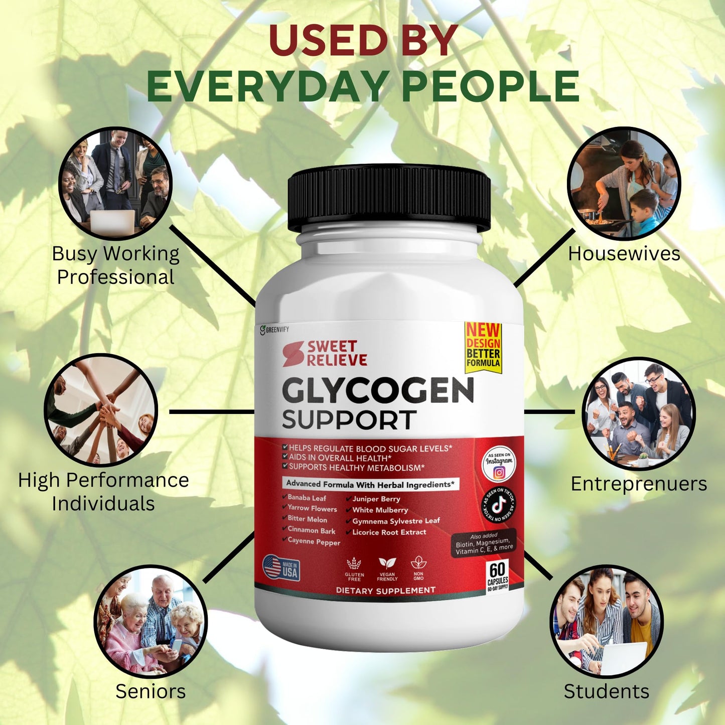 GREENVIFY Sweet Relieve Glyco Optimizer Capsule, 60 Count