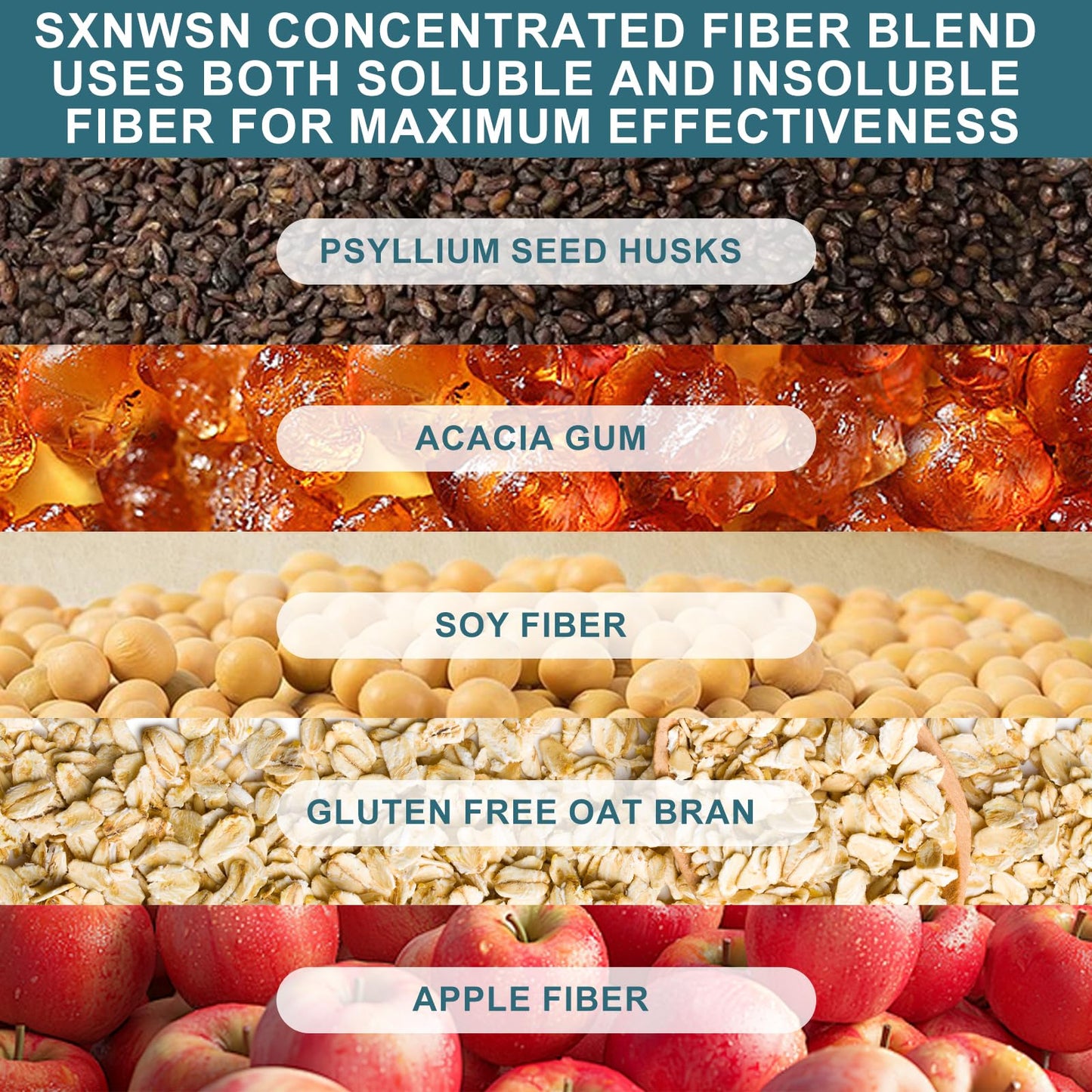 SXNWSN Fiber Supplement 5-Fiber (Soluble & Insoluble) Prebiotic Formula Capsule 90 Count