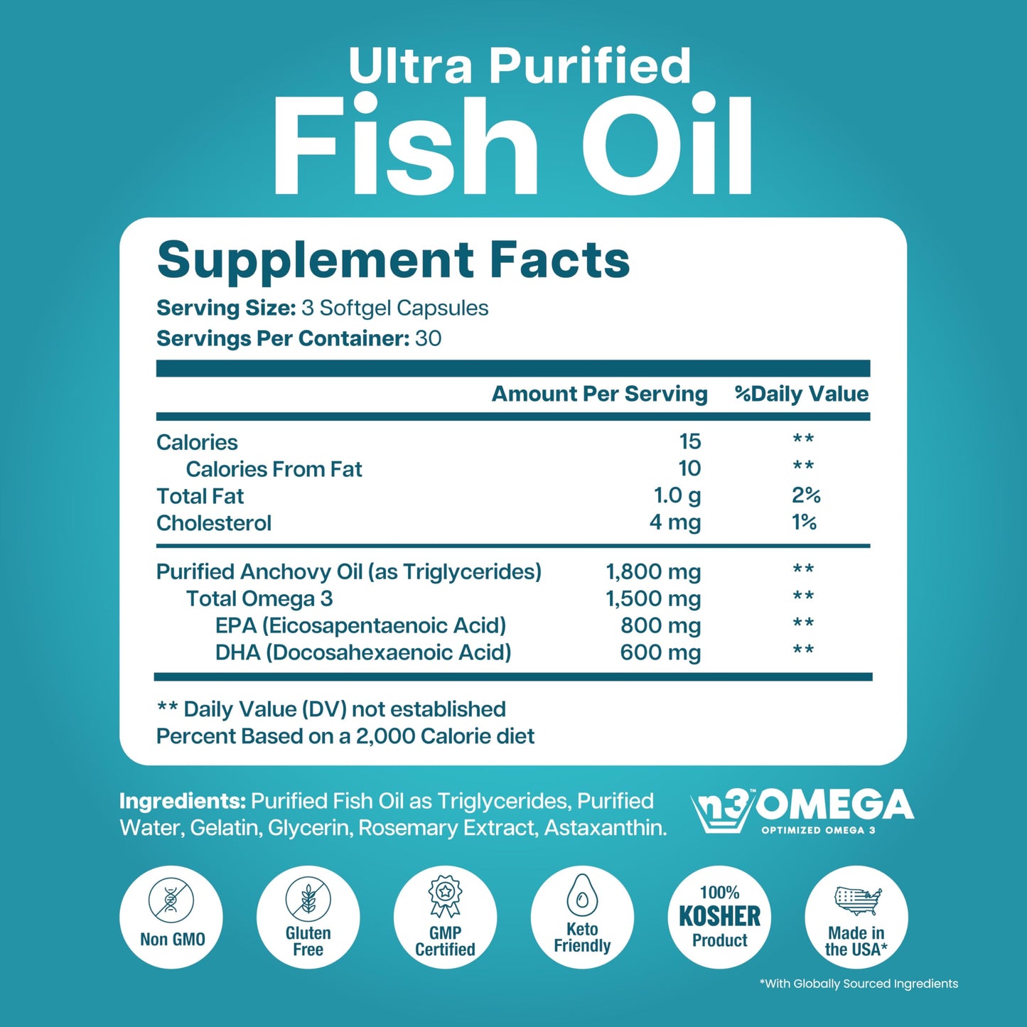 Nutriana Mini Fish Oil Softgels 1500mg Omega-3 with EPA & DHA, 90 Softgels
