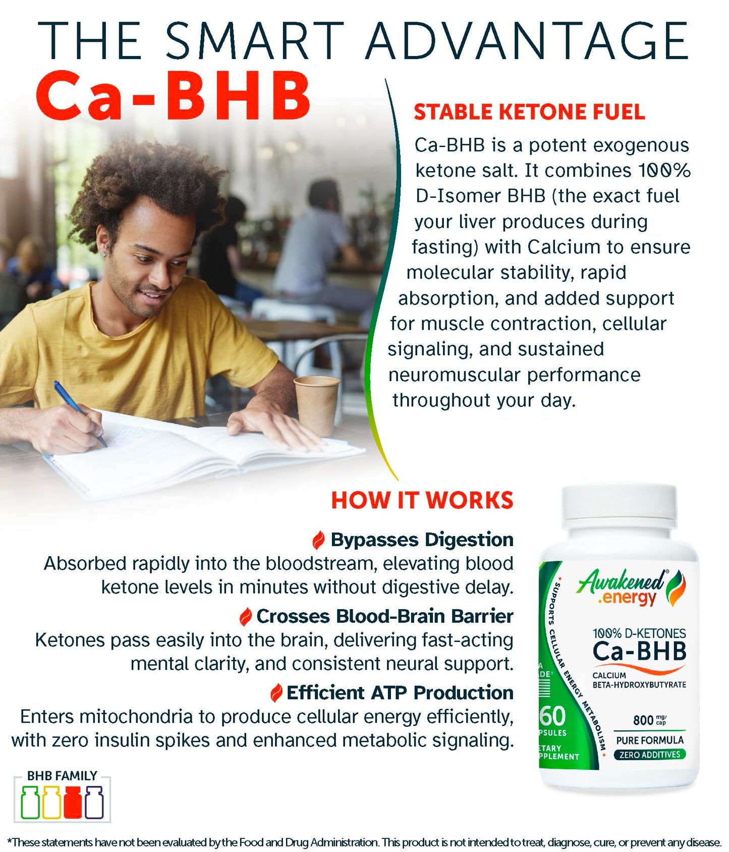 Awakened.energy Ca-BHB Calcium Beta-Hydroxybutyrate Supplement Capsules 60 Count
