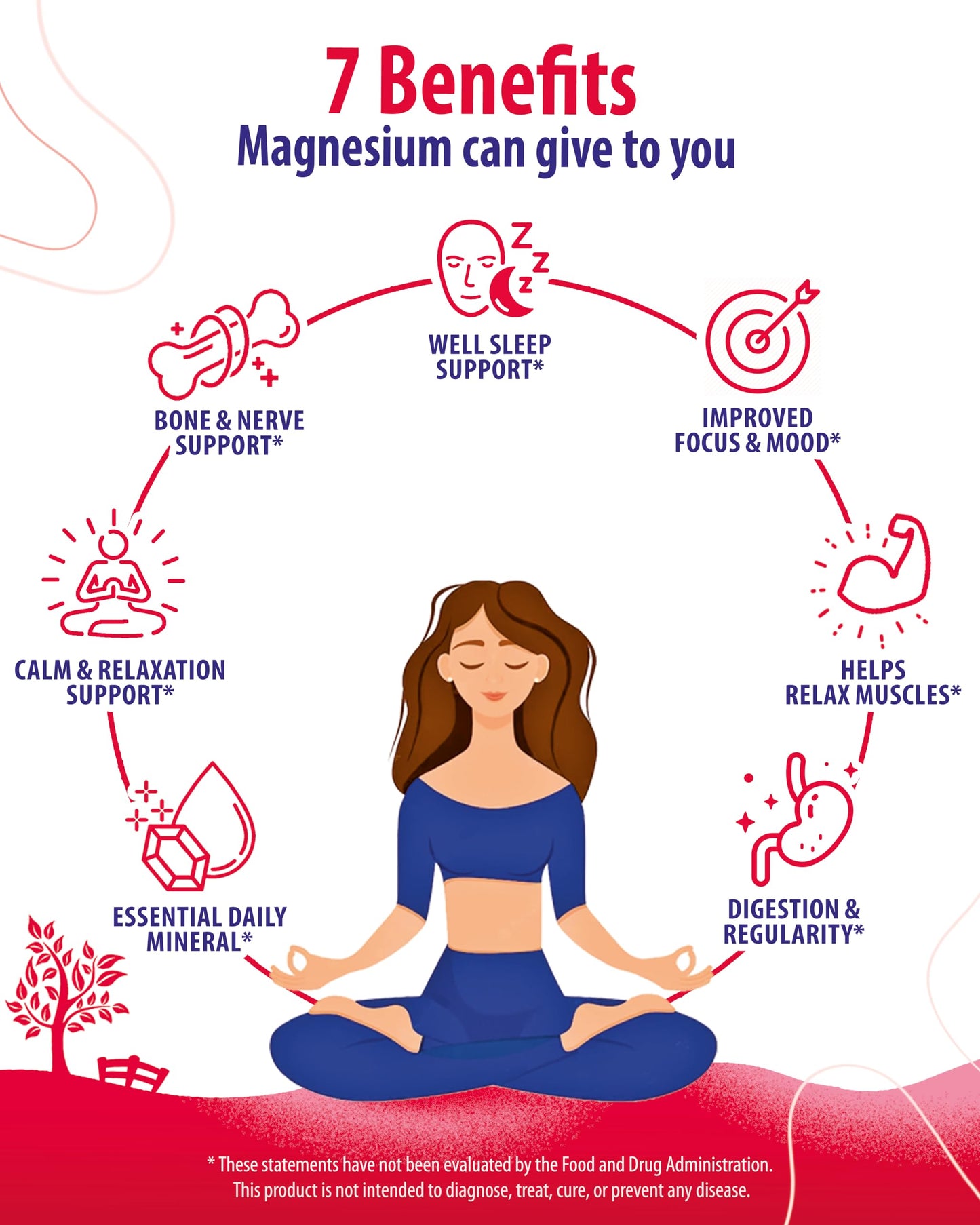 Sunny Sam Magnesium Gummies for Kids & Adults 500mg Magnesium Citrate Chewable Supplement for Mood & Muscle Support, 60 Count