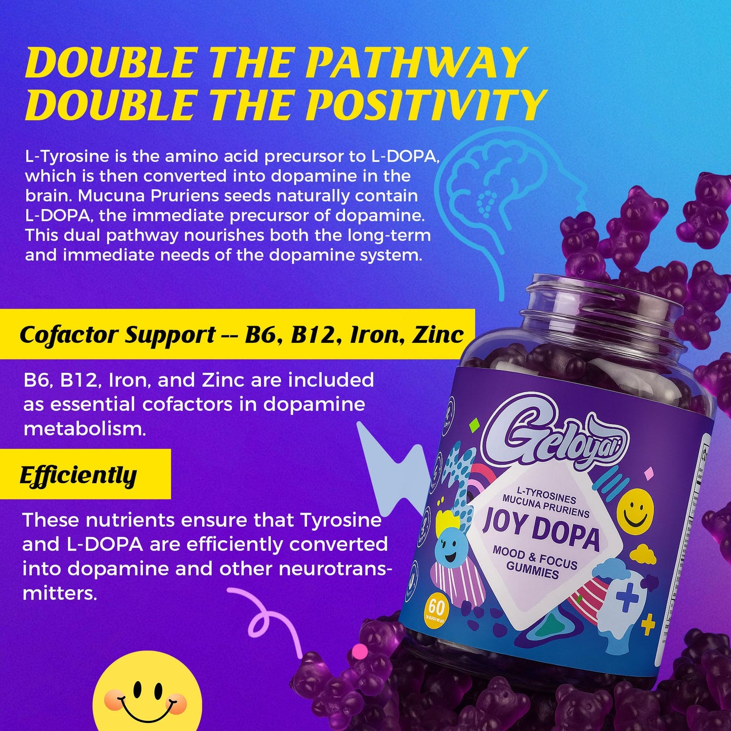 Geloyar Joy Dopa Focus Gummies 60 Count