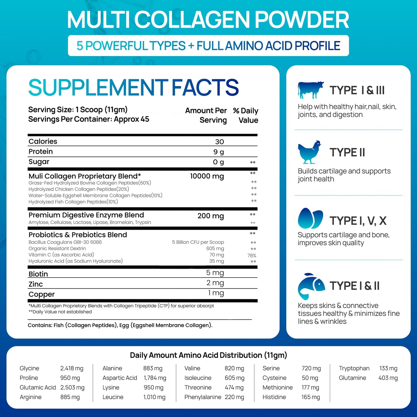 Product Maxx Multi Collagen Peptides Powder, 17.64 oz