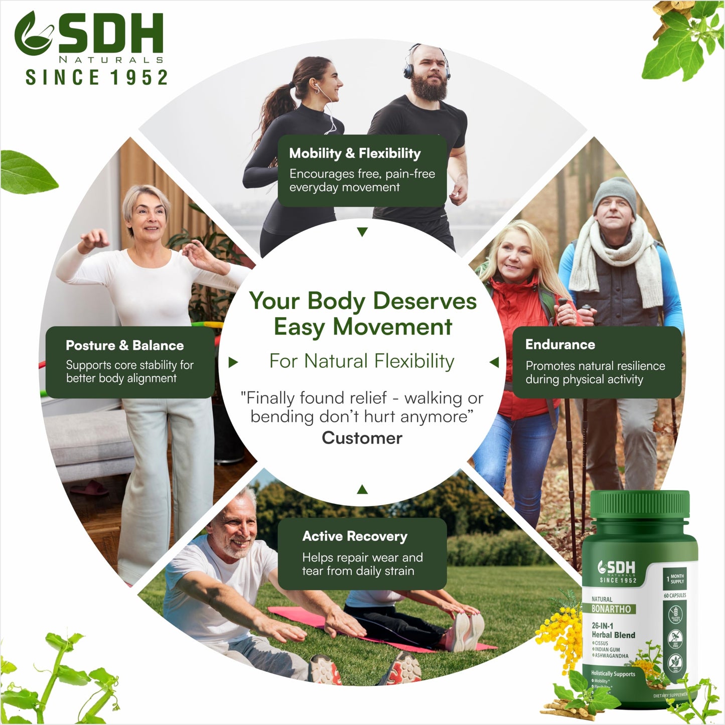 SHREE DHANWANTRI HERBALS SDH Bonartho Bone & Joint Support Supplement Capsule 90 Count