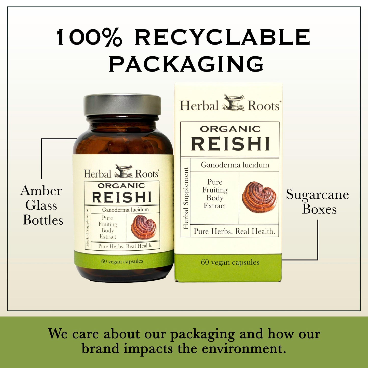 Herbal Roots Organic Reishi Mushroom Capsules 60 Capsules