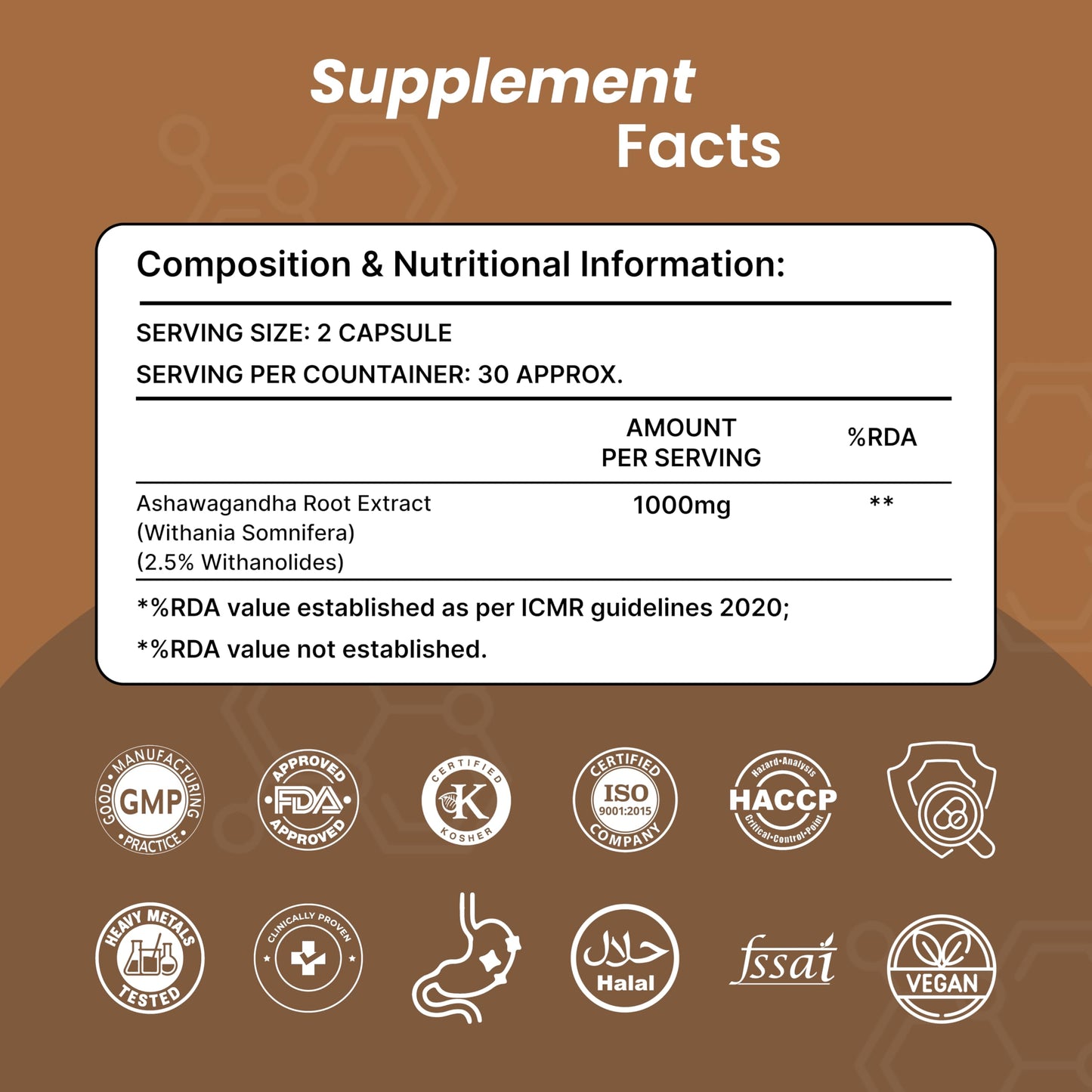 ORIBITE Ashwagandha 1000mg – High-Potency Root Extract (2.5% Withanolides) Capsules, 60 Count