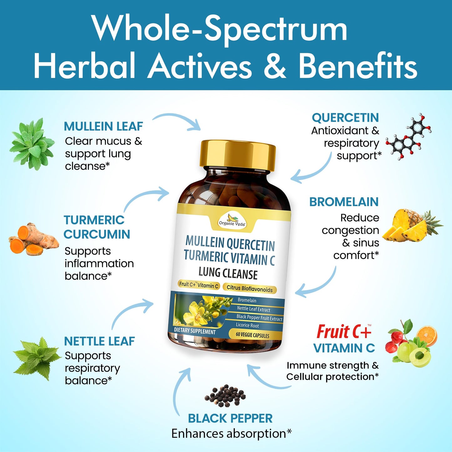 Organic Veda Mullein Quercetin Turmeric Lung Cleanse Capsules, 60 Count