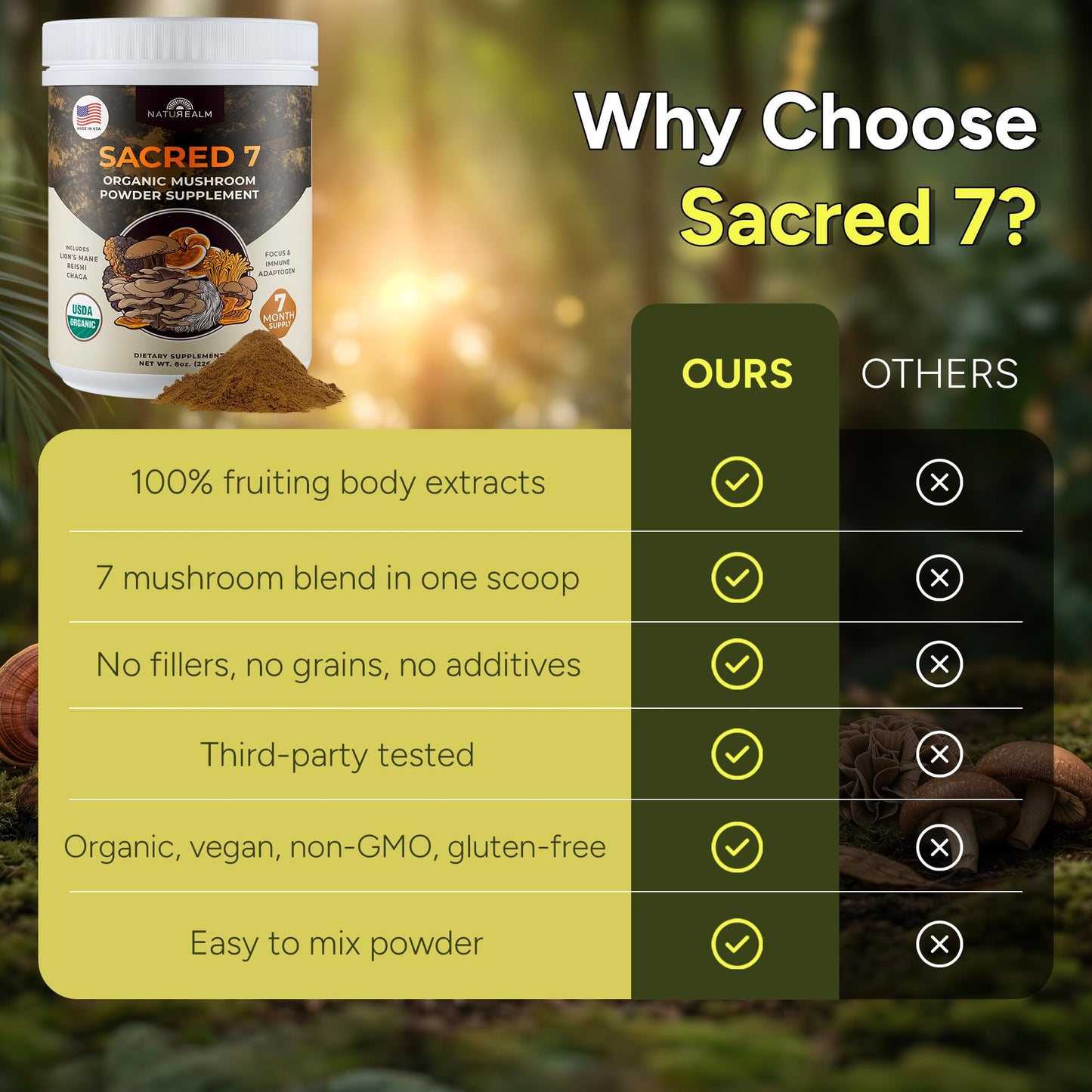 Naturealm Sacred 7 Organic Mushroom Powder Blend, Powder, 8 Ounce