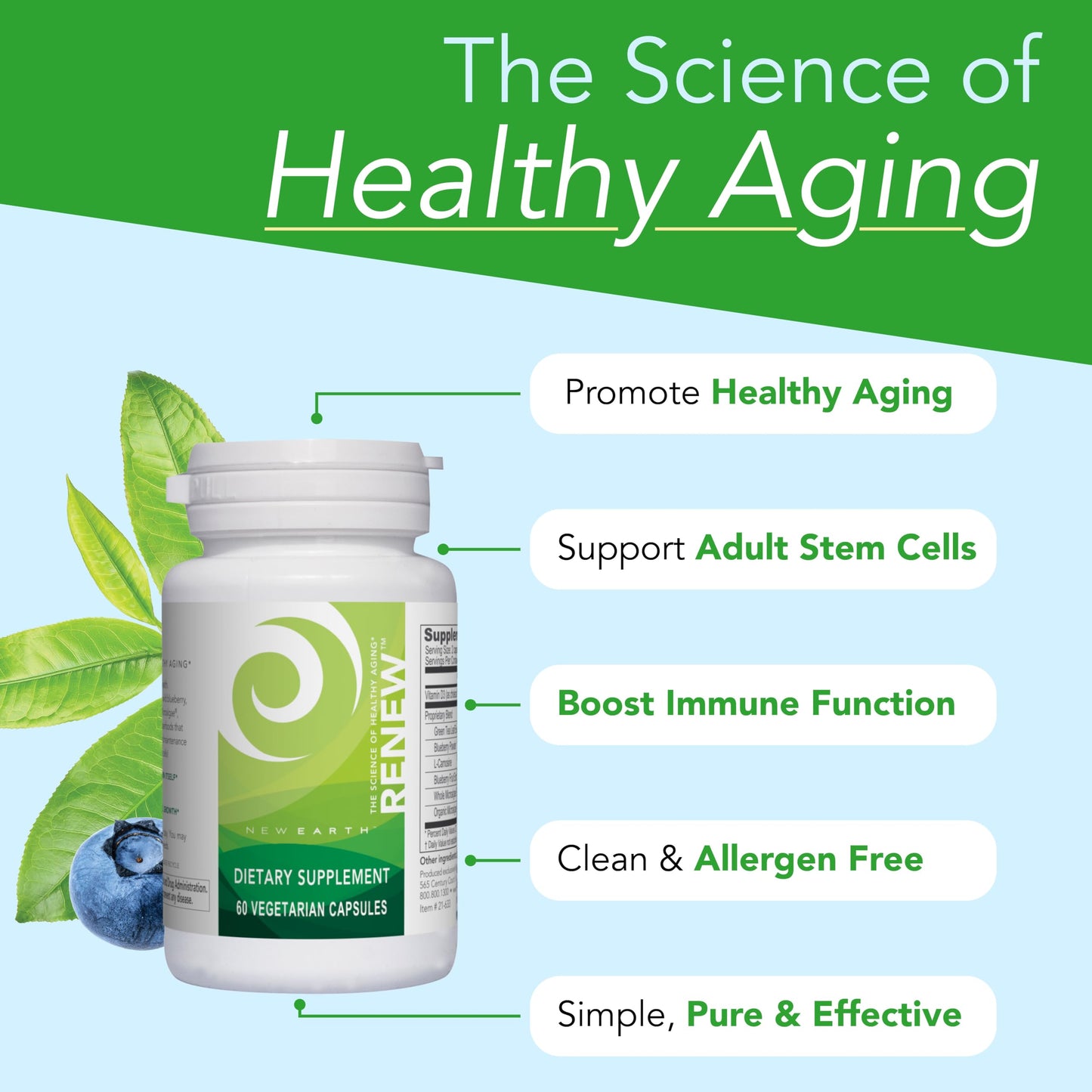 New Earth Renew Capsule 60 Count