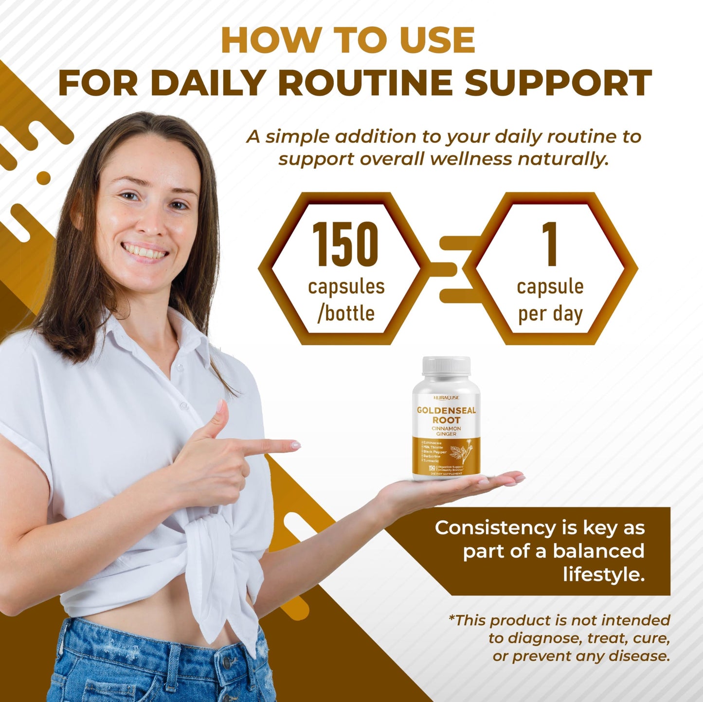 NURAFUSE Goldenseal Root 8-in-1 Formula Capsule 150 Count
