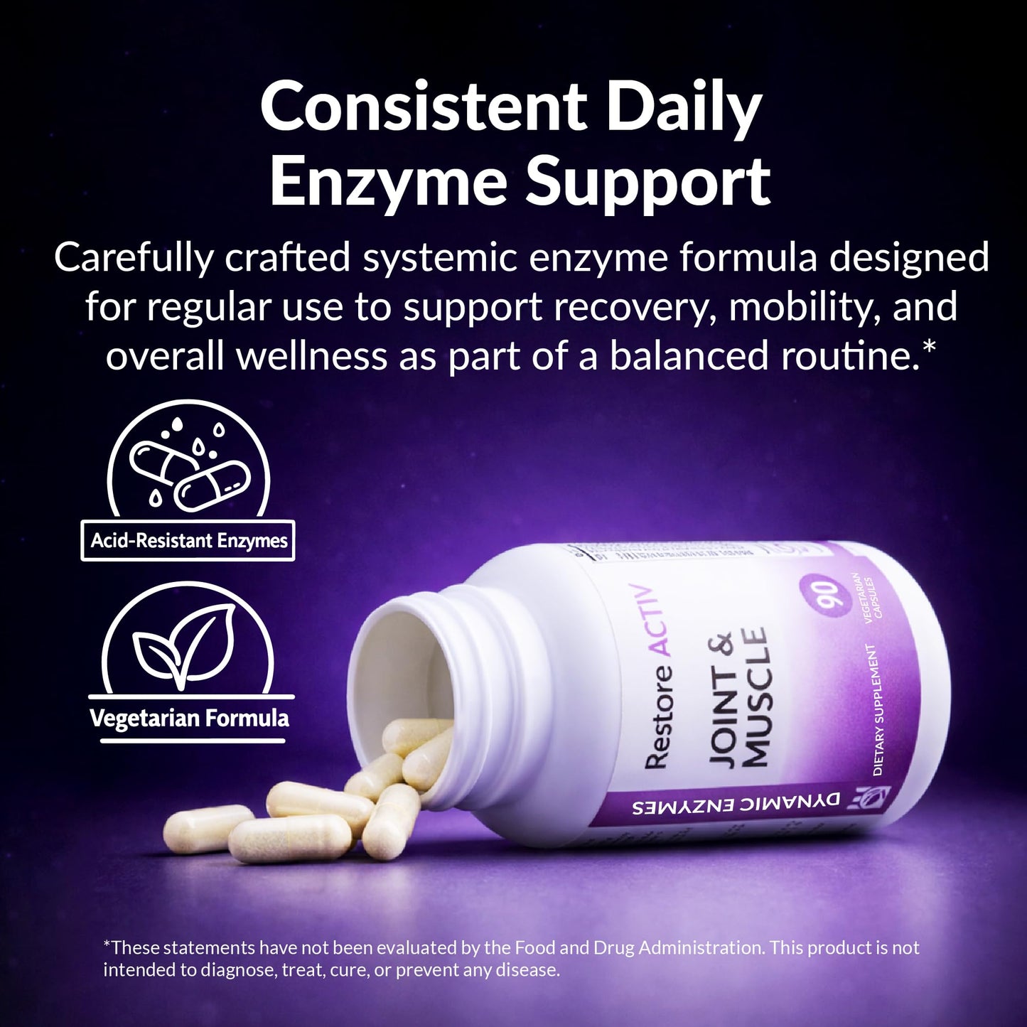 Dynamic Enzymes Restore ACTIV Systemic Enzymes with Serrapeptase 90,000 SPU & Nattokinase 400 FU – Protease Blend for Muscle, Joint & Tissue Support – Capsules, 90 Count