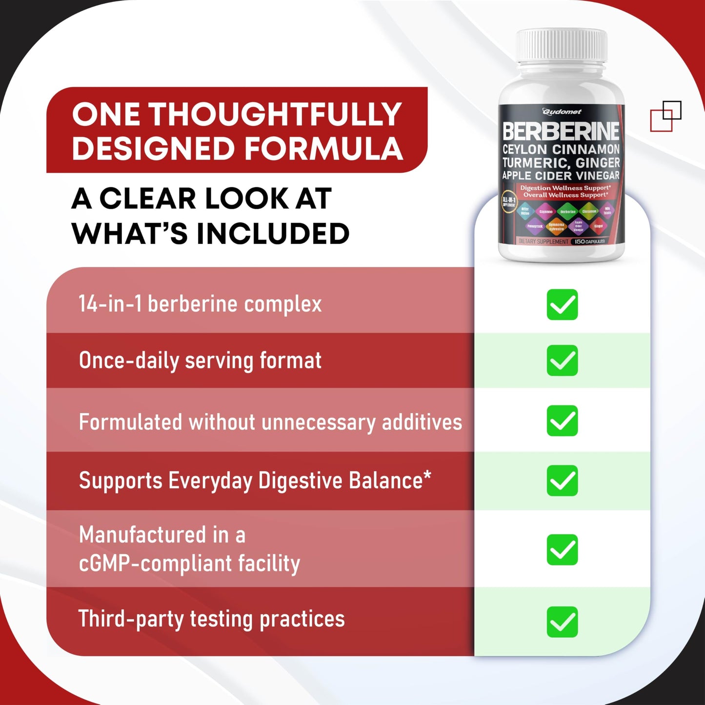 GUDOMET Berberine Ceylon Cinnamon All-in-1 Supplement with Bitter Melon AVG Gymnema sylvestre Turmeric Milk Thistle Licorice Holy Basil Fenugreek Banaba Capsules 150