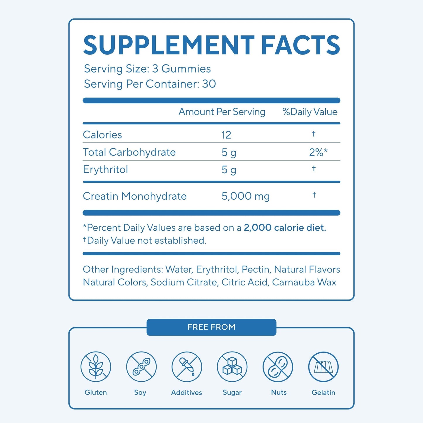GreenLab Creatine Monohydrate Gummies 90 Gummies
