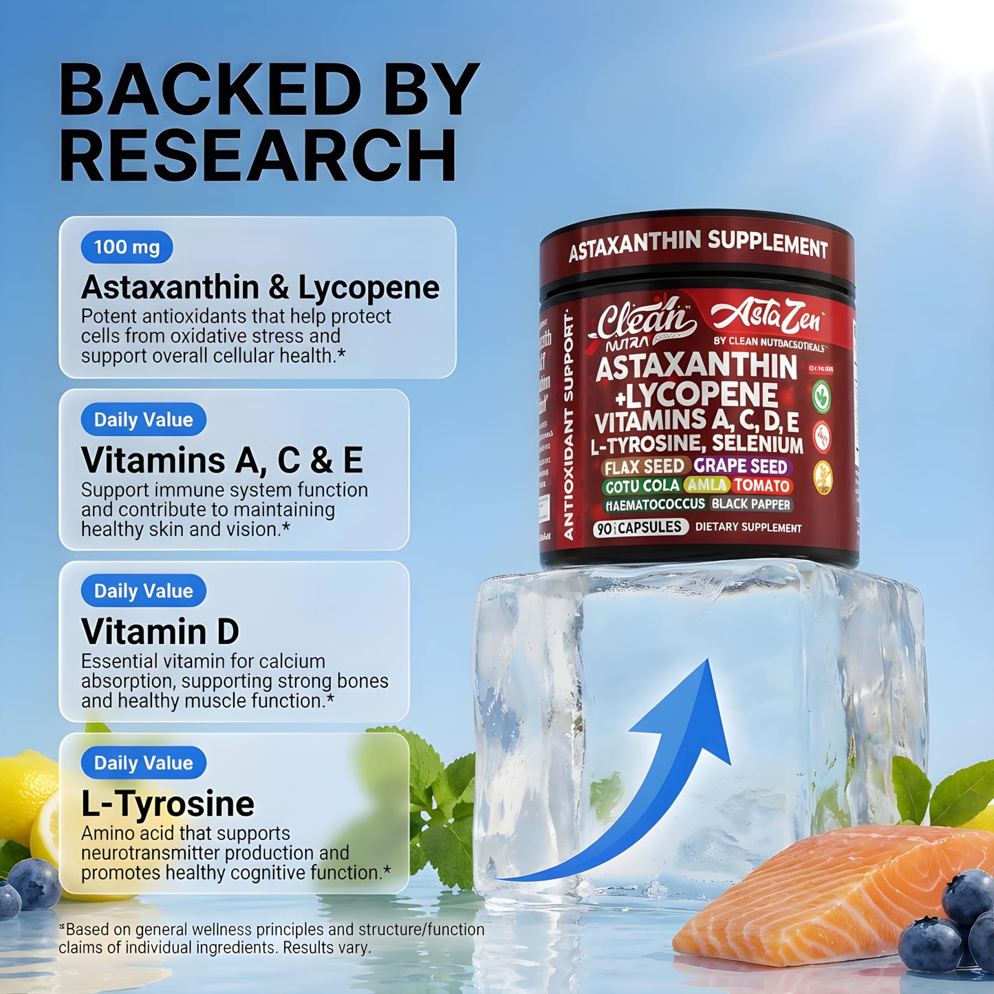 Clean Nutraceuticals Astaxanthin 12mg Lycopene Supplement Capsule, 90 Count