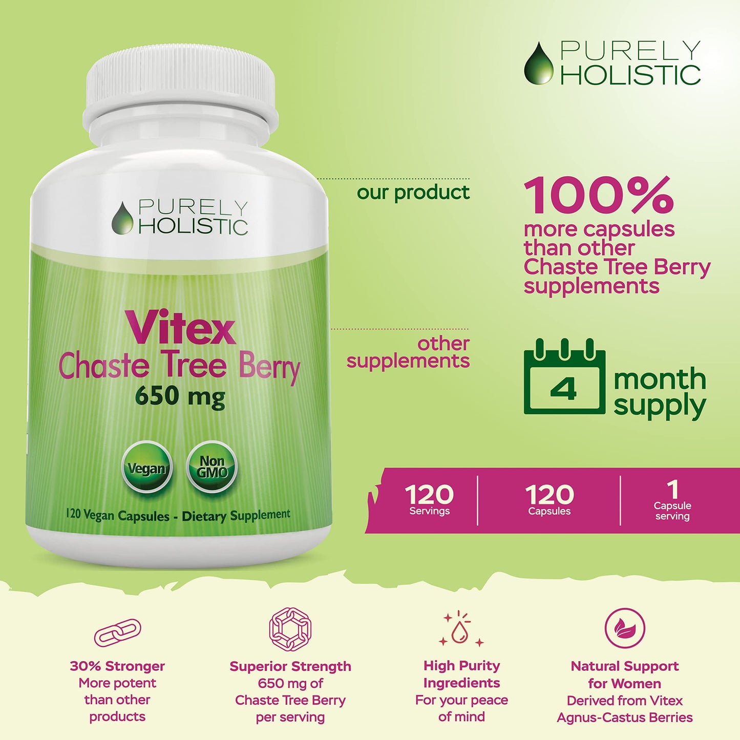 Purely Holistic Chasteberry Vitex Supplement 650mg Capsule 120 Count