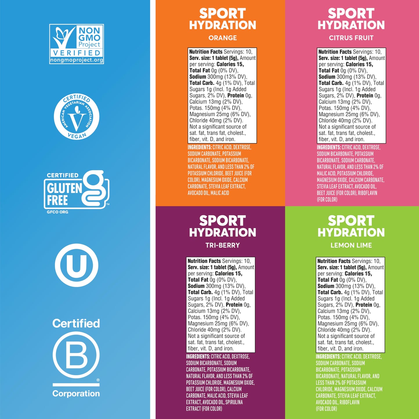 Nuun Sport Electrolyte Tablets Mixed Flavors, GF & Vegan, 40 Tablets