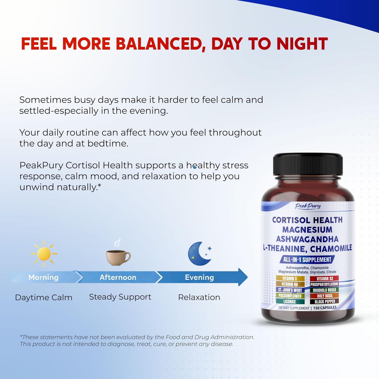 PEAKPURY Cortisol Health Ashwagandha Magnesium Chamomile L-Theanine Capsules 150 Count