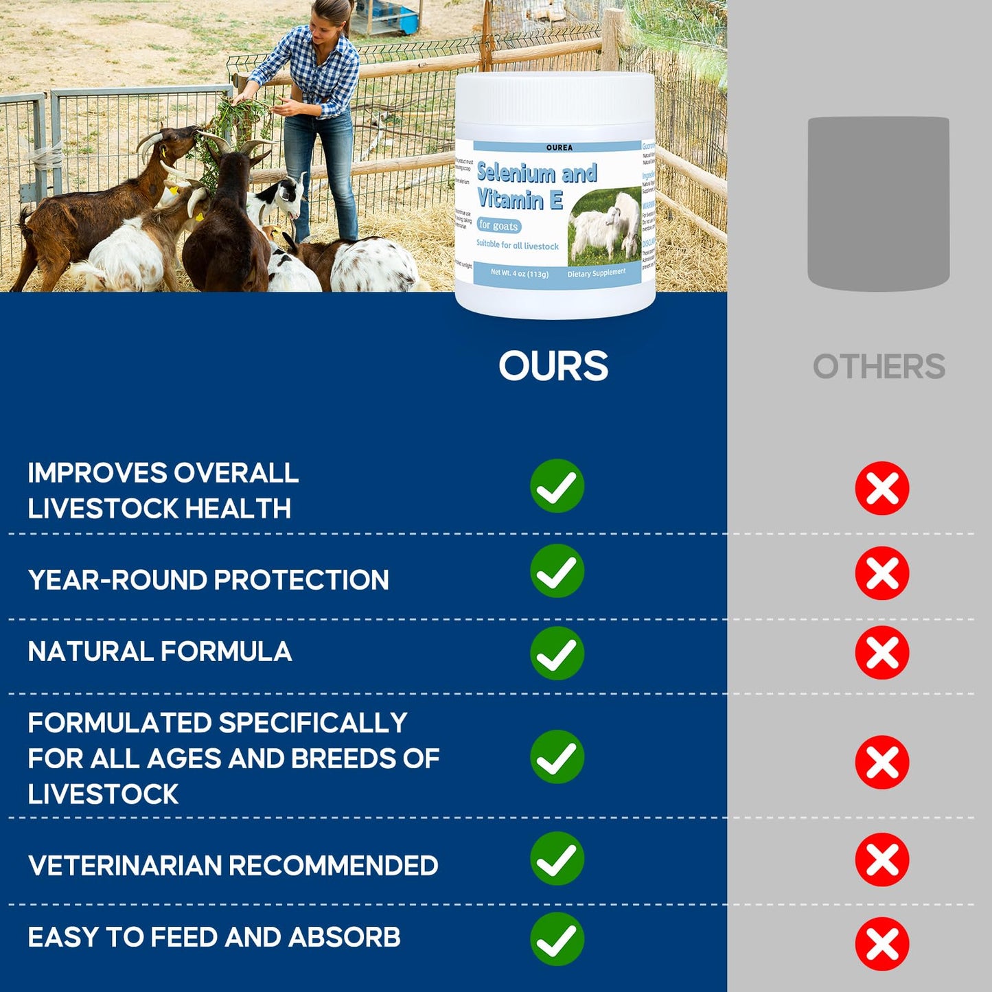 Ourea Selenium & Vitamin E Powder for Goats, 1 oz