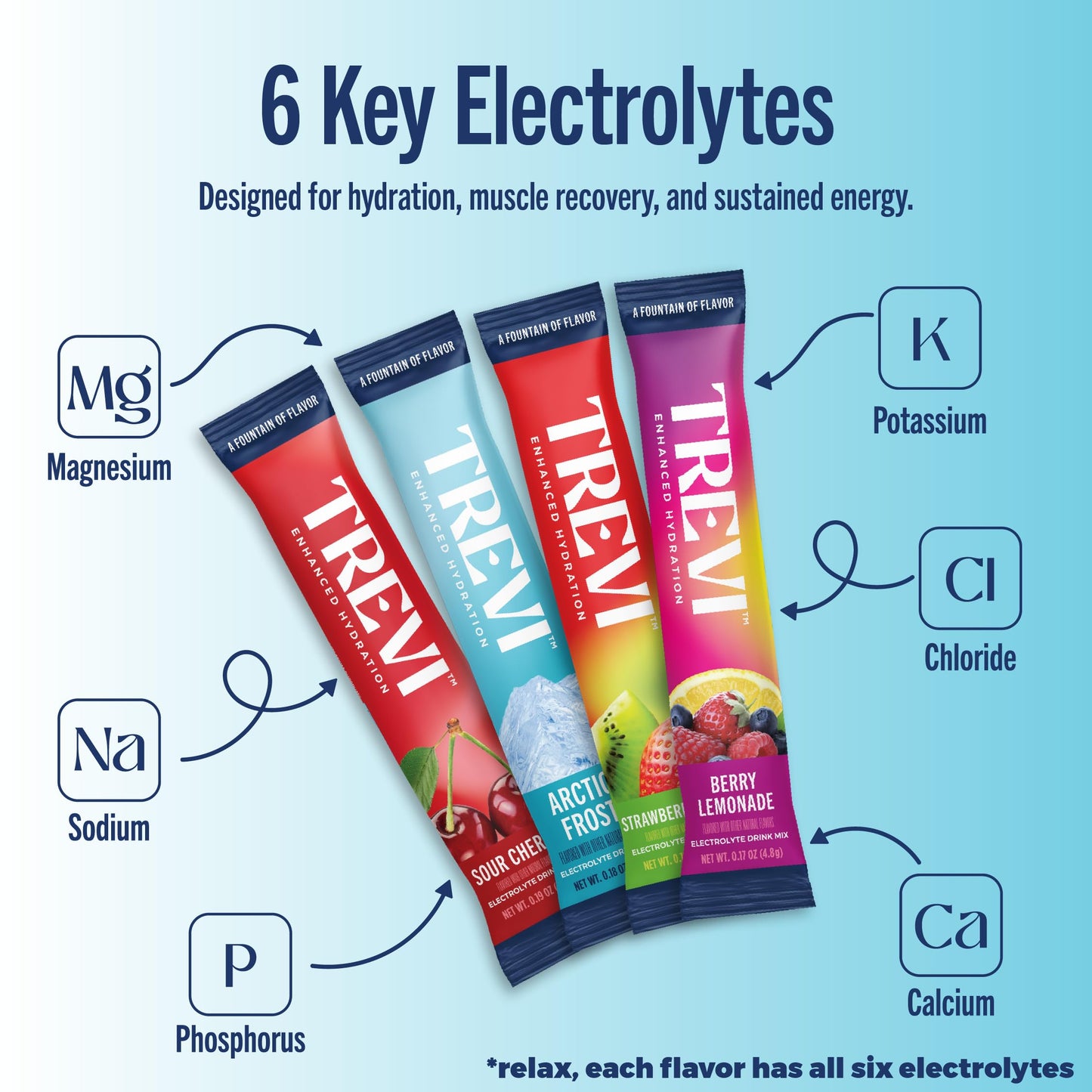 TREVI Electrolytes Powder Packets 2.75