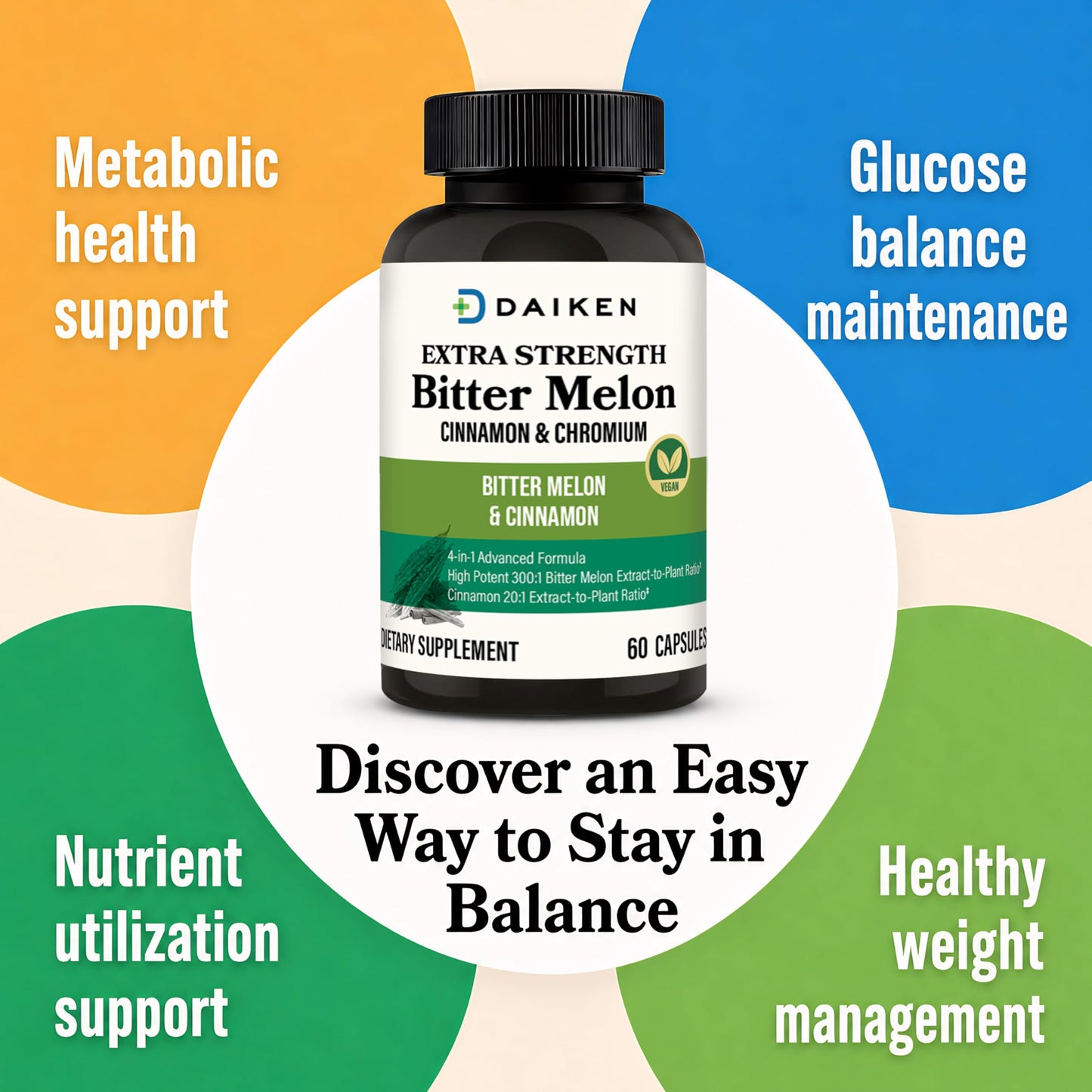 DAIKEN Bitter Melon, Cinnamon & Chromium Capsules, 60 Capsules