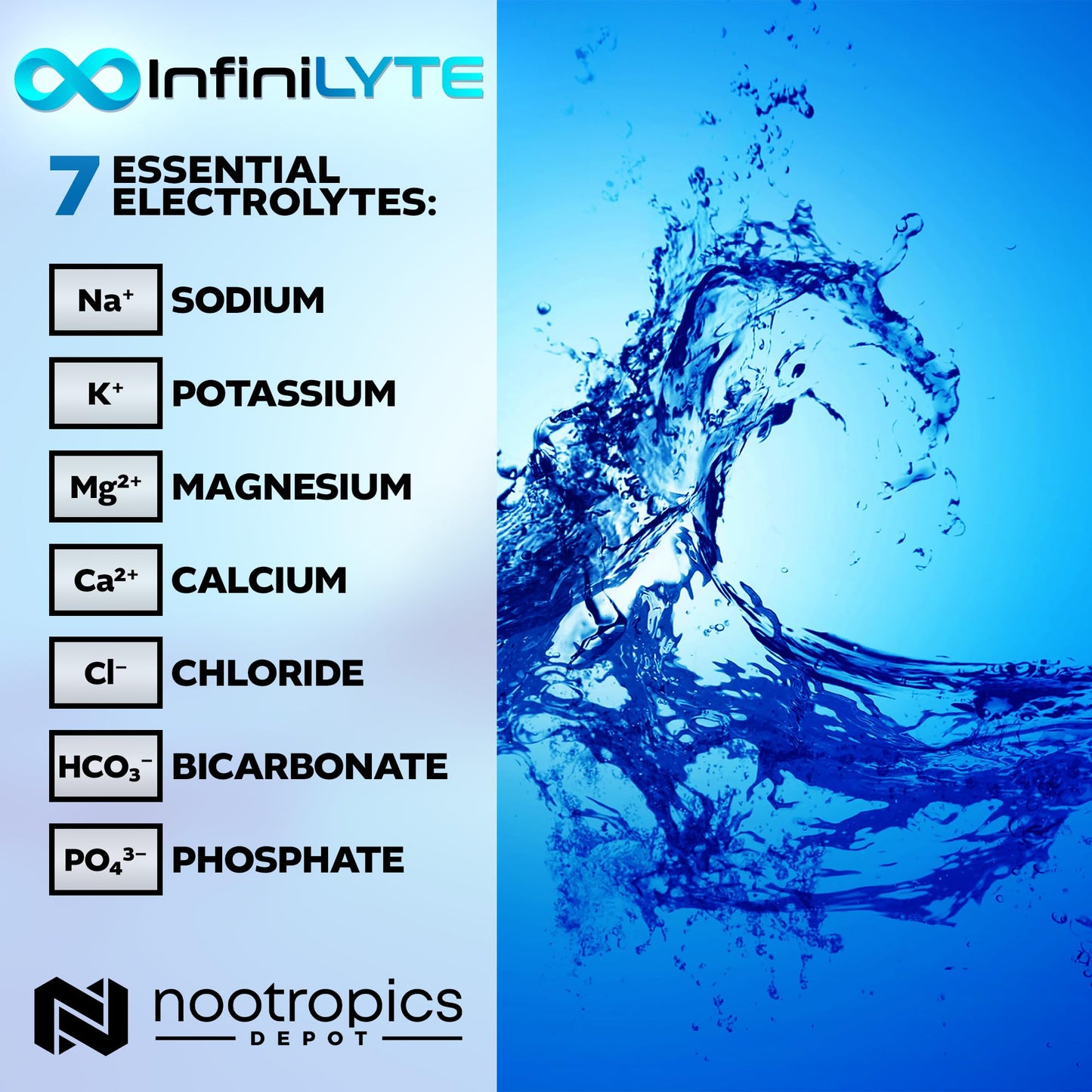 Nootropics Depot InfiniLYTE Optimized Electrolyte Powder 4-Count