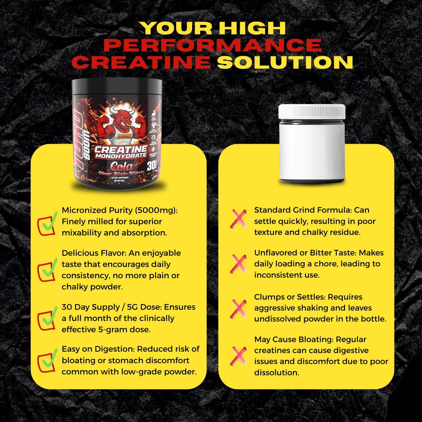 TORO BOOM Creatine Powder, 1 Ounce (Pack of 1)