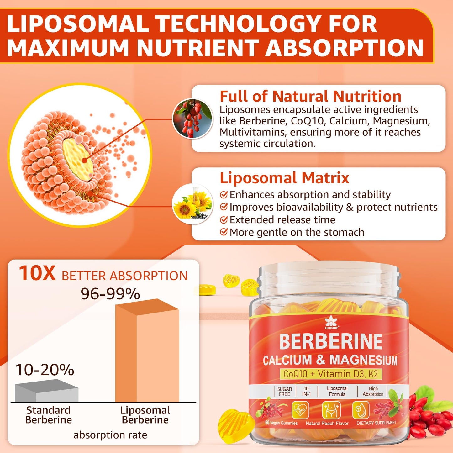 LILICARE Berberine Gummies Sugar Free with Liposomal Berberine & Berberine HCI, Calcium, Magnesium, AMPK Activator, Vegan, 60 Count