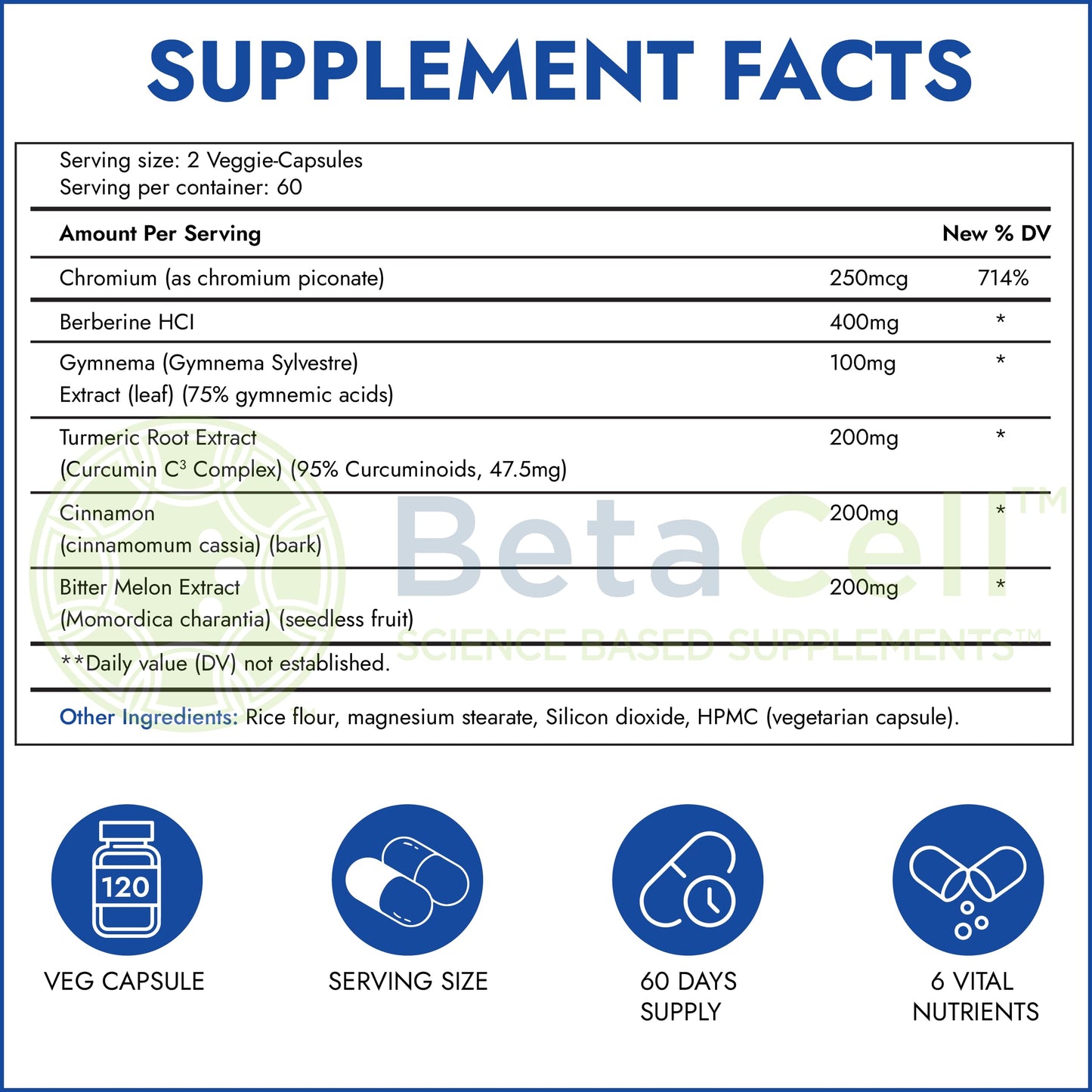 BETACELL Glucofix Berberine Supplement Capsules, 120 Count