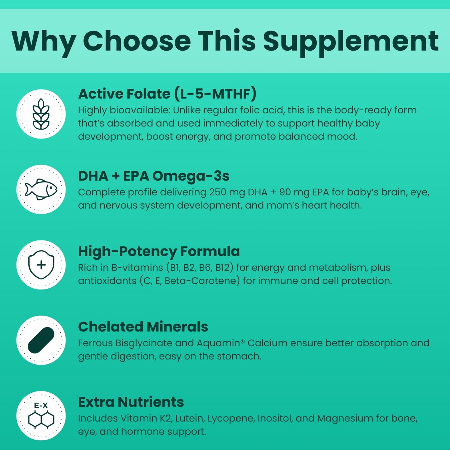 SHIFAA NUTRITION Prenatal Vitamins with DHA and Folic Acid 90 Softgels