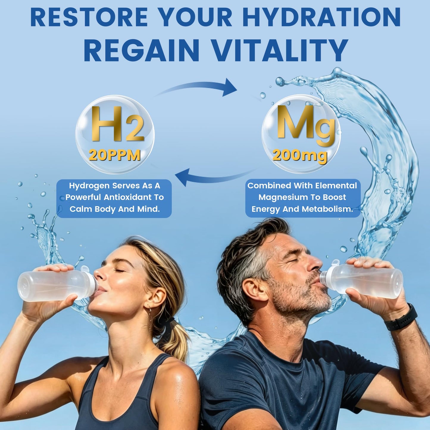 NeoMethis Hydrogen Water Tablets 60 Tablets