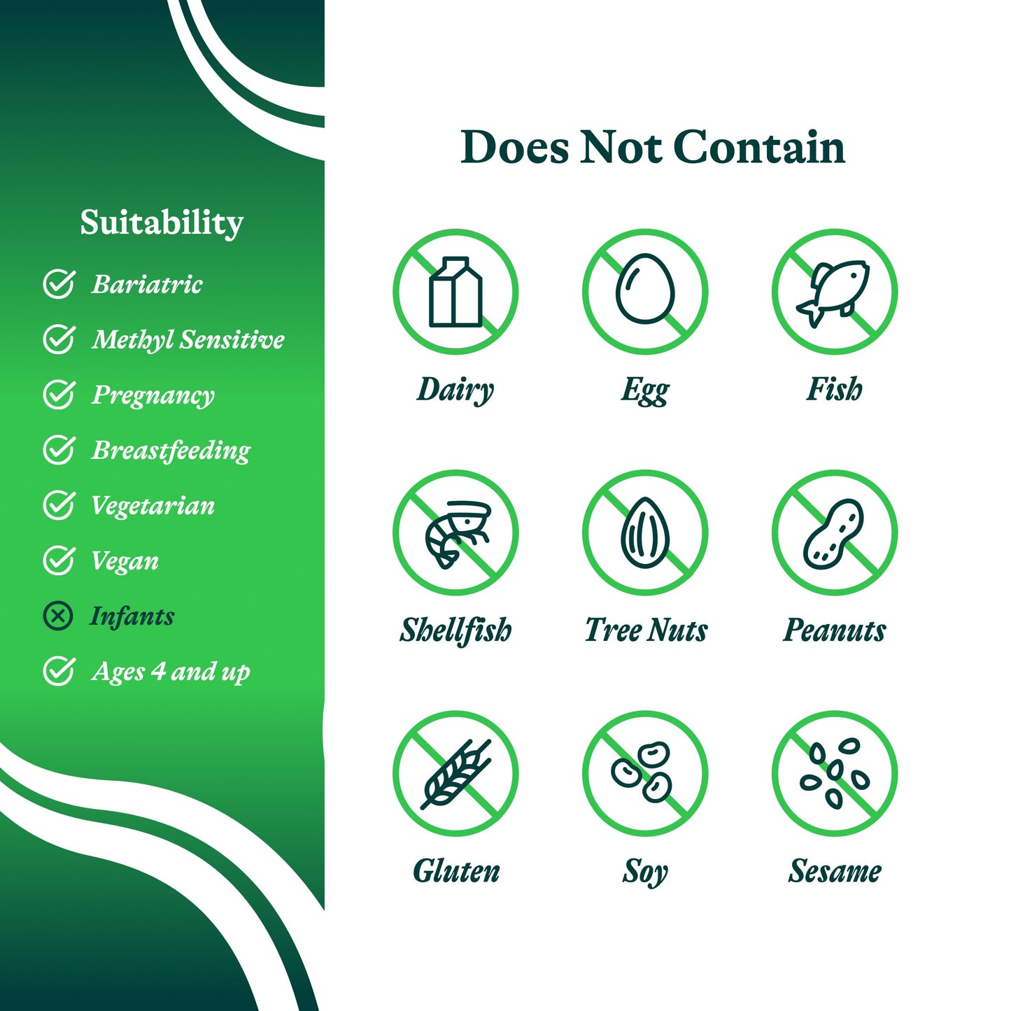 Seeking Health Zinc Carnosine Capsule 60 Capsules