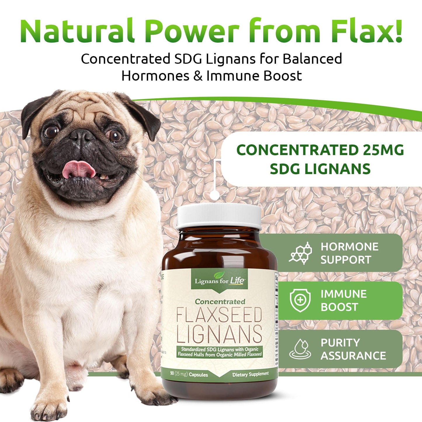 Lignans For Life Flaxseed Lignans for Dogs + SDG - Omega 3 Fatty Acids, High Fiber Antioxidants - Helps Improve Shiny Coat, Digestive & Heart Health Flax Seed for Dogs Capsules 180