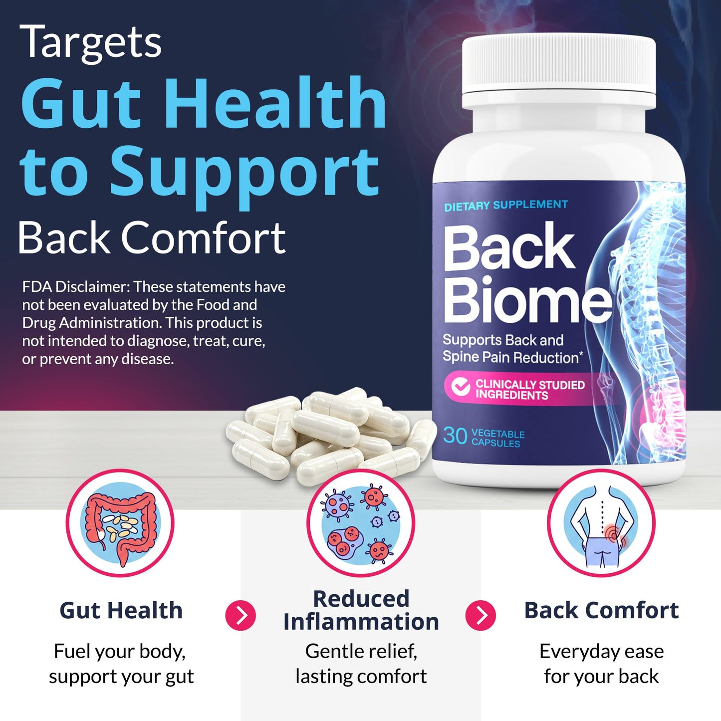 BackBiome Advanced 7-Strain Probiotic Formula for Gut & Back Health, 30 Capsules