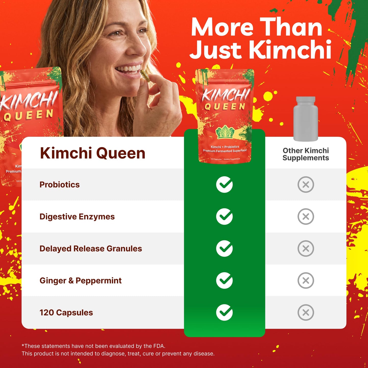 Kimchi Queen Premium Fermented Kimchi Supplement Capsules 120
