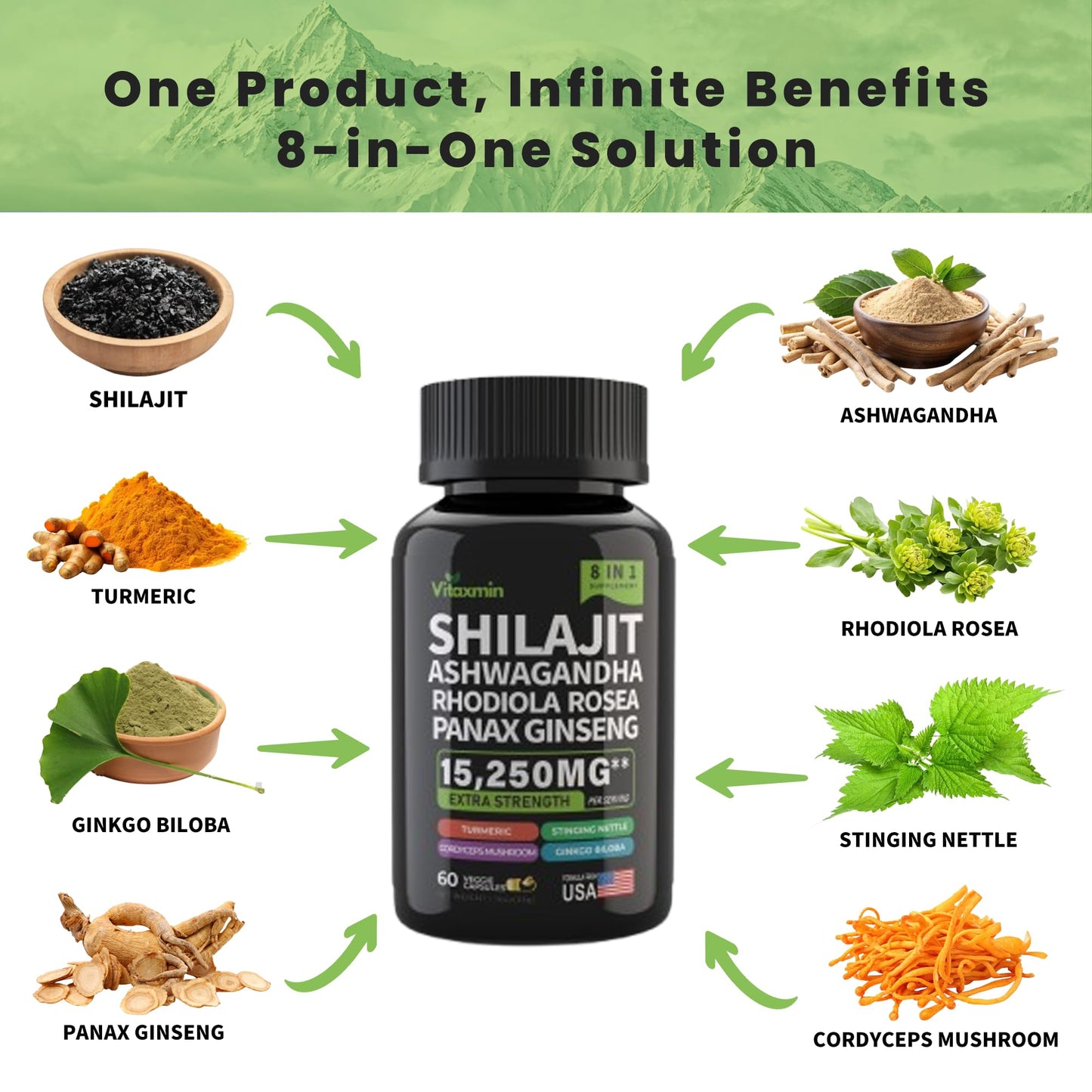 vitaxmin Shilajit and Ashwagandha Capsules, 8-in-1 Herbal Multivitamin for Men and Women, with Rhodiola Rosea, Ginseng, and Stinging Nettle, 60 Capsules