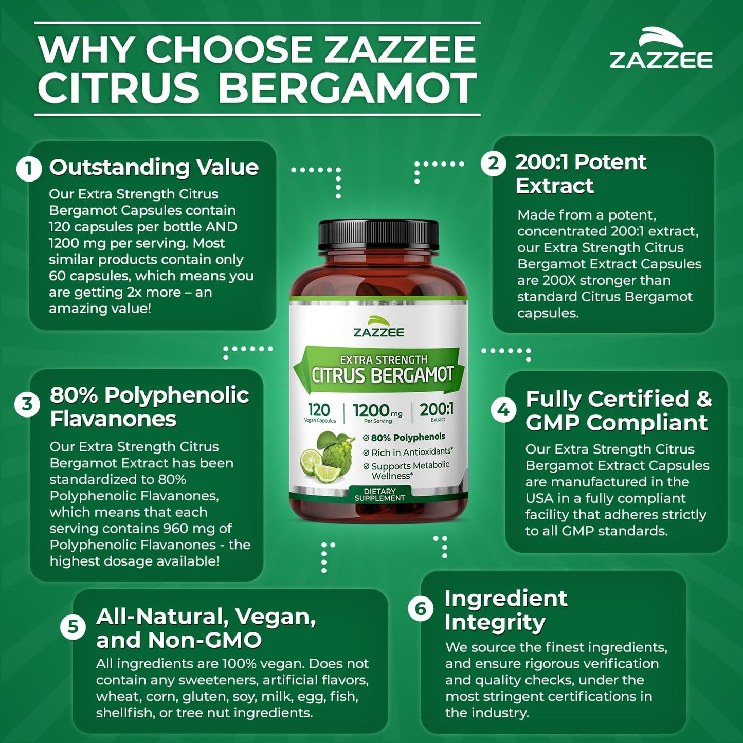 Zazzee Extra Strength Citrus Bergamot 200:1 Extract Vegan Capsules, 120 Count
