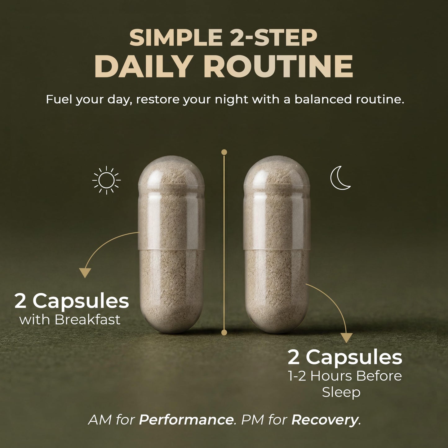 CASIDOR Dominus Multivitamin for Men Capsule 120 Count