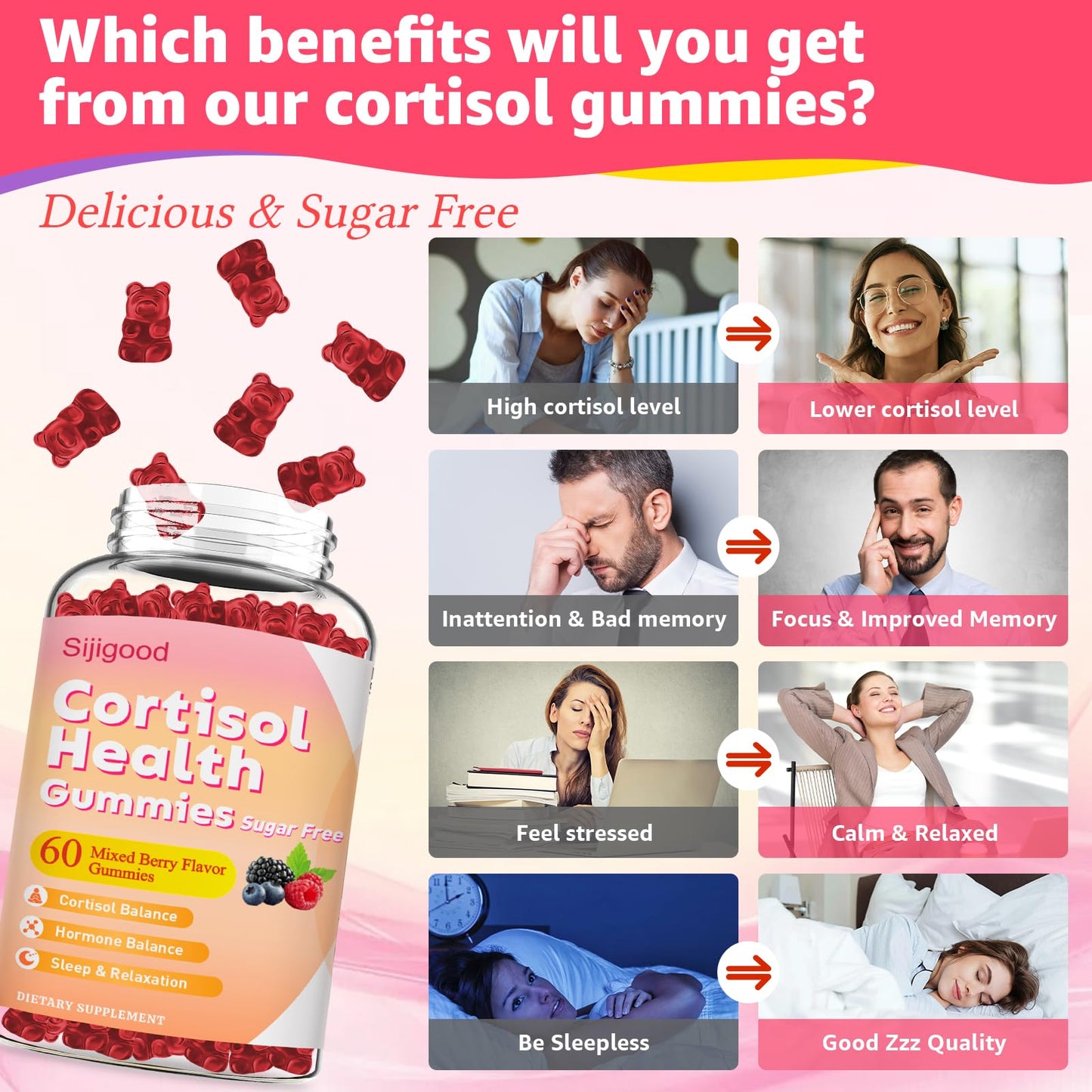 Sijigood Cortisol Gummies 120 Count
